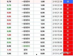 足彩赛前阵容爆料最新,揭秘赛前阵容爆料，揭秘胜负关键  第2张